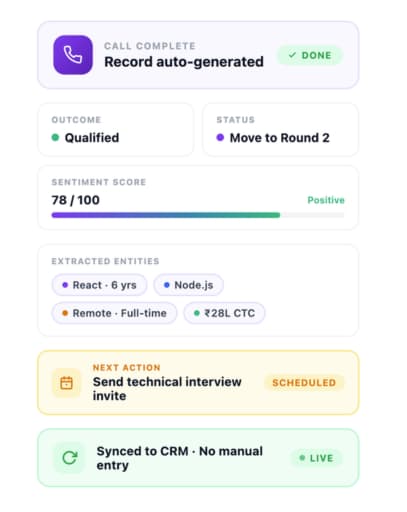 Native Integrations