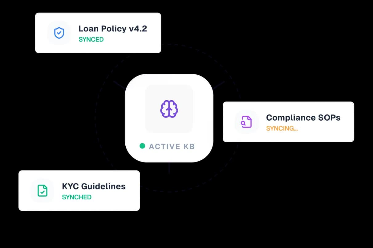 Insurance Knowledge Base
