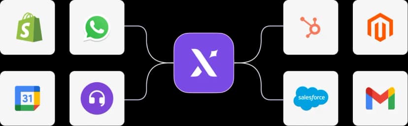 Native Integrations