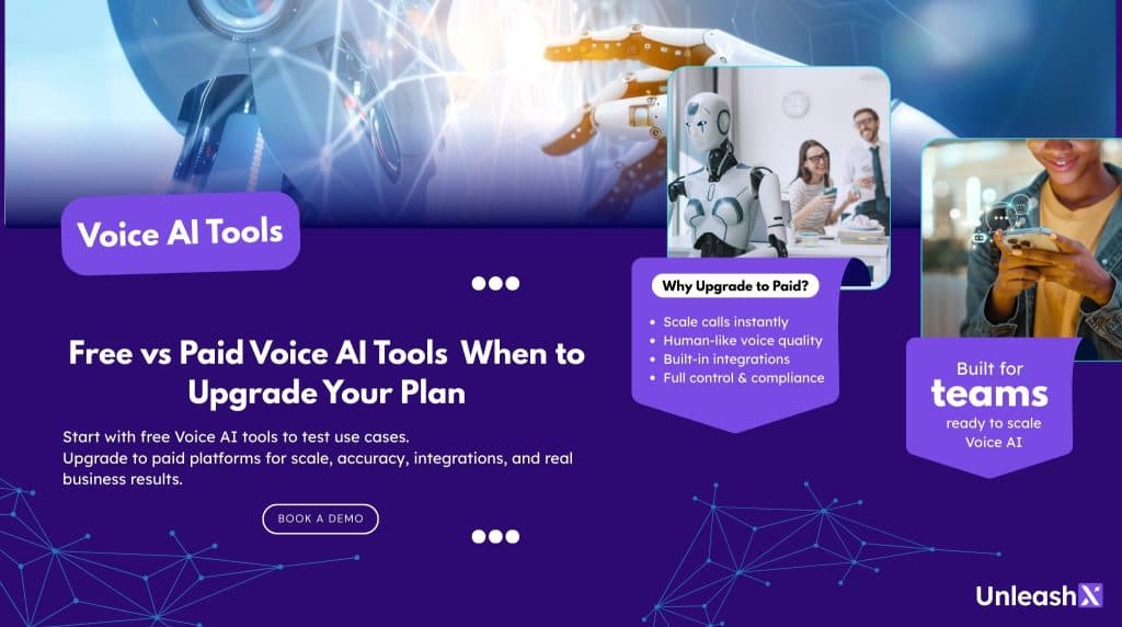 Free vs Paid Voice AI Tools: When to Upgrade Your Plan