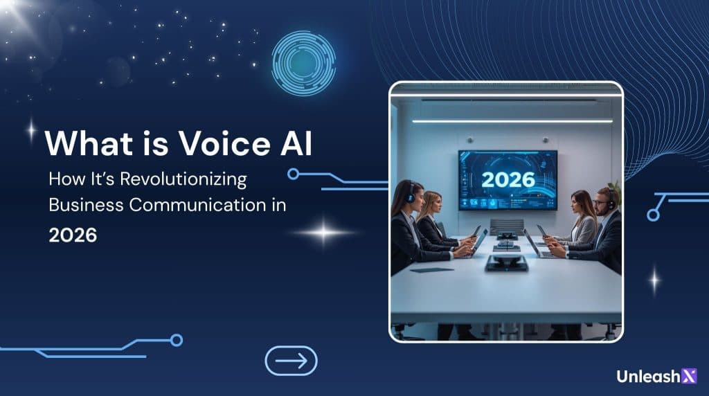 What is Voice AI and How It?s Revolutionizing Business Communication in 2026