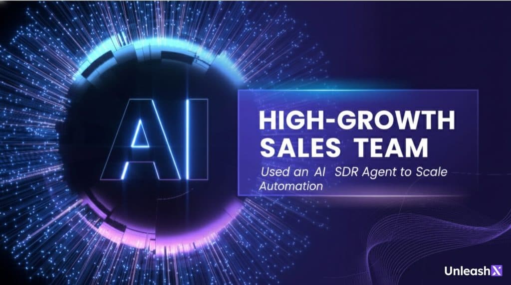 How a High-Growth Sales Team Used an AI SDR Agent to Scale