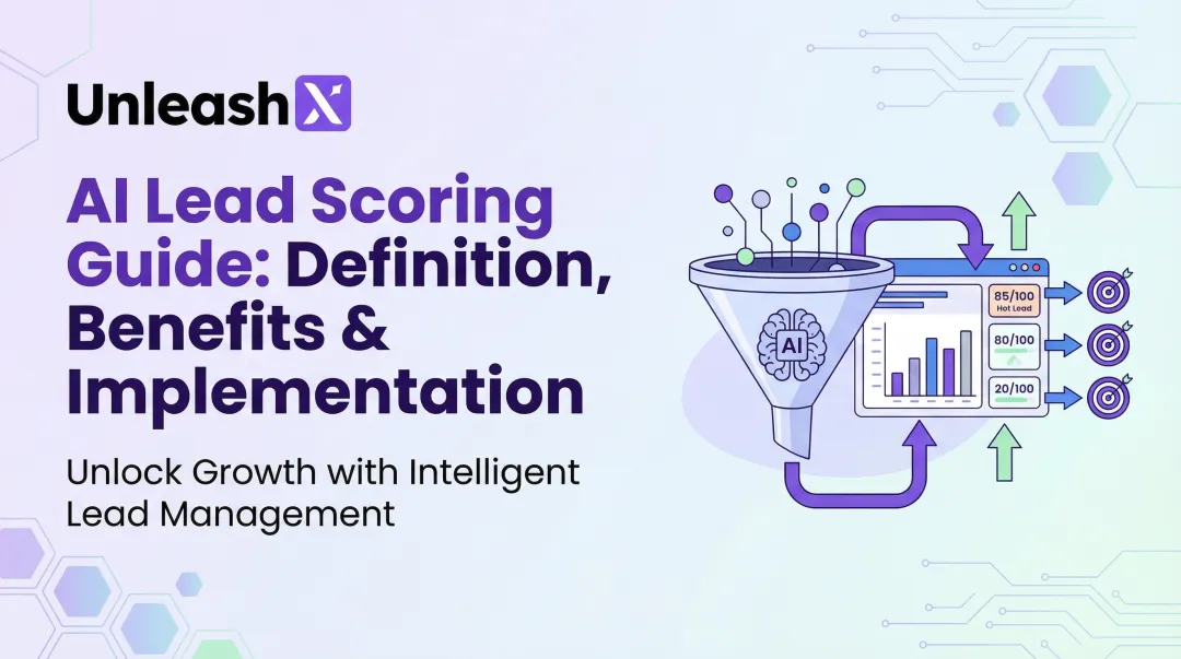 AI Lead Scoring Guide: Definition, Benefits & Implementation